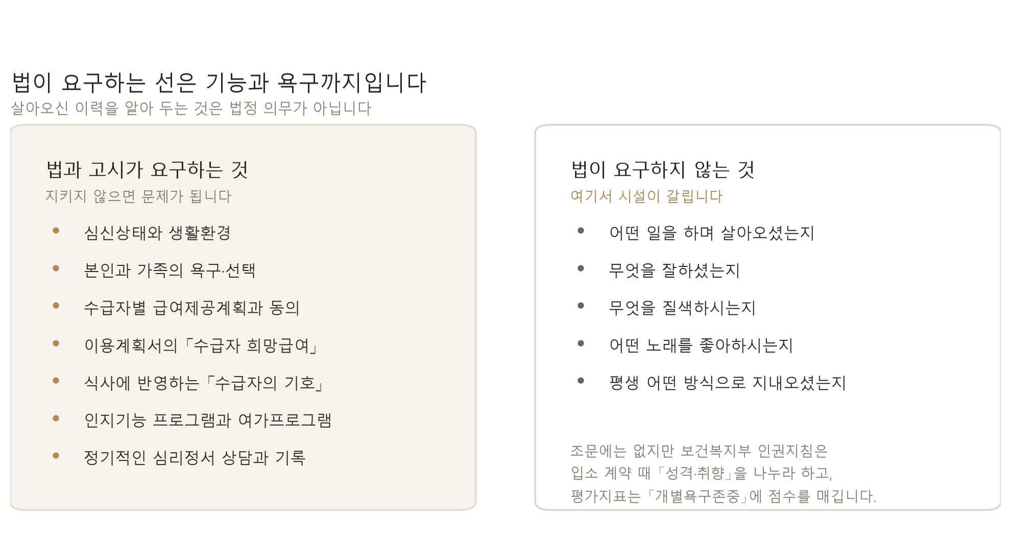 법이 요구하는 선은 기능과 욕구까지입니다 (자료: 노인장기요양보험법 제3조, 보건복지부 고시 「장기요양급여 제공기준 및 급여비용 산정방법 등에 관한 고시」, 보건복지부 「노인복지시설 인권보호 및 안전관리지침」, 「장기요양기관 평가방법 등에 관한 고시」 별표1)
