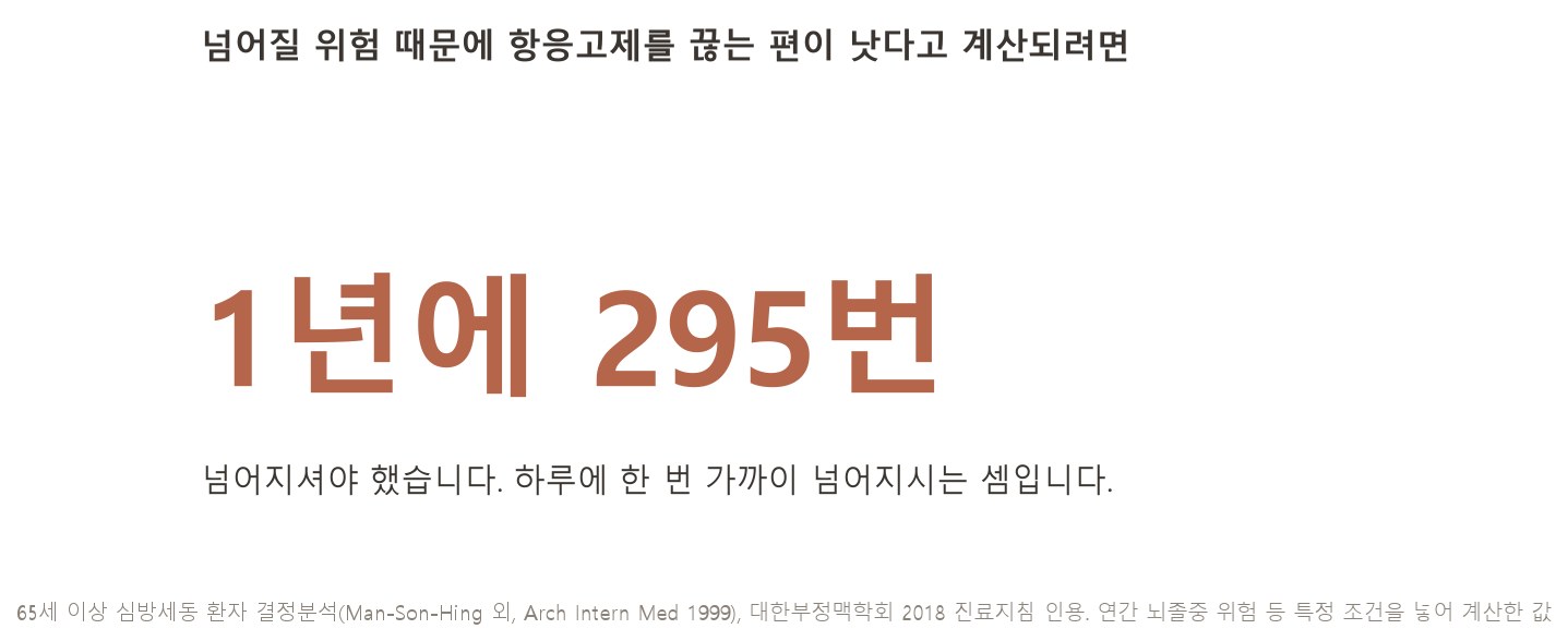 넘어질 위험 때문에 항응고제를 끊는 편이 낫다고 계산되려면 1년에 295번 넘어지셔야 했습니다 (자료: Man-Son-Hing 외, Arch Intern Med 1999, 대한부정맥학회 2018 진료지침 인용)